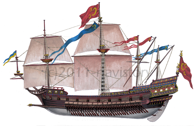 Goke, navire Amiral Ottoman